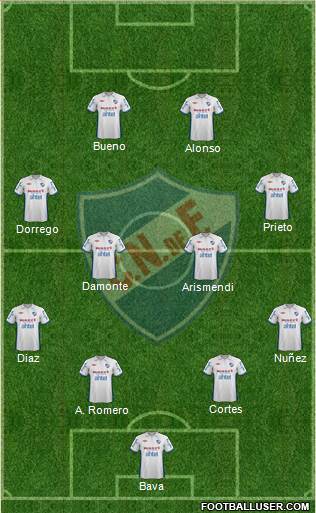 Club Nacional de Football Formation 2013