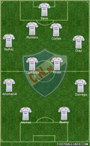 Club Nacional de Football Formation 2013