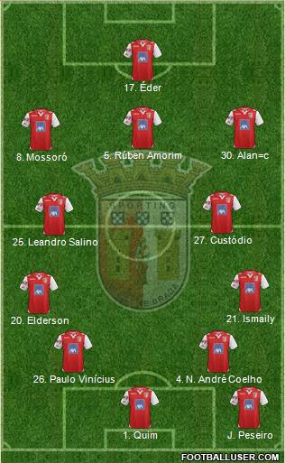 Sporting Clube de Braga - SAD Formation 2013