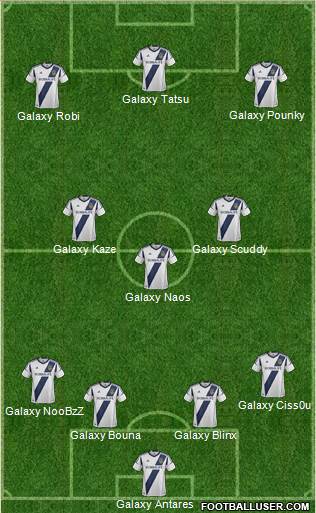 Los Angeles Galaxy Formation 2013