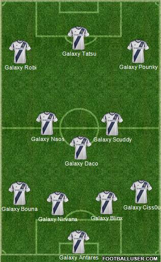 Los Angeles Galaxy Formation 2013