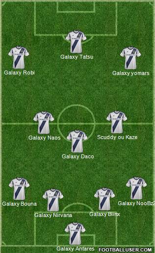 Los Angeles Galaxy Formation 2013