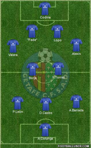 Getafe C.F., S.A.D. Formation 2013