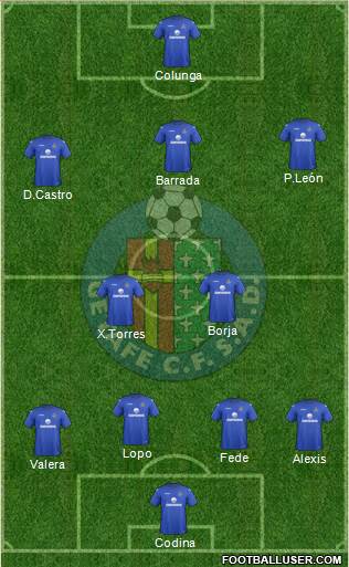 Getafe C.F., S.A.D. Formation 2013