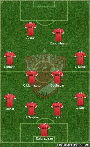 FC Dinamo 1948 Bucharest Formation 2013