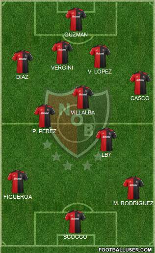 Newell's Old Boys Formation 2013