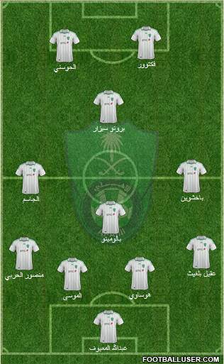 Al-Ahli (KSA) Formation 2013