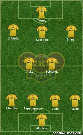 Dukla Prague Formation 2013