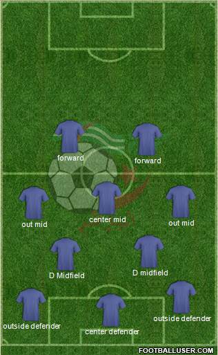 Algeria Formation 2013