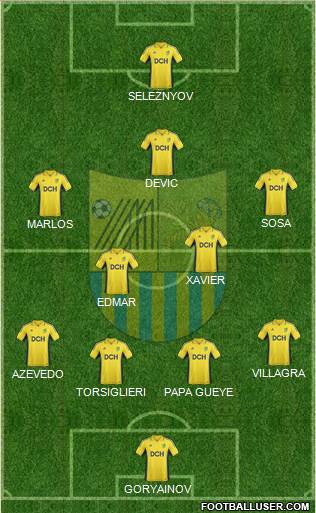 Metalist Kharkiv Formation 2013