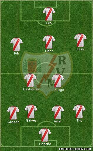 Rayo Vallecano de Madrid S.A.D. Formation 2013