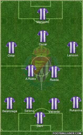 R. Valladolid C.F., S.A.D. Formation 2013