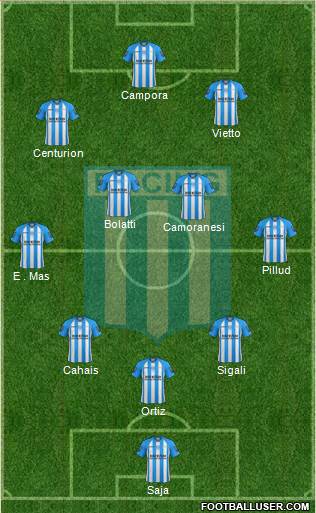 Racing Club Formation 2013