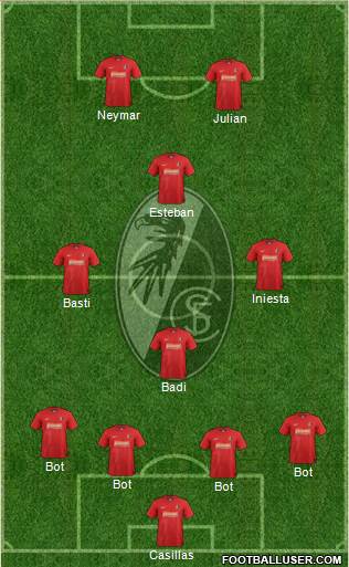 SC Freiburg Formation 2013