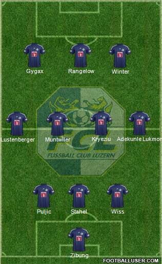 FC Luzern Formation 2013