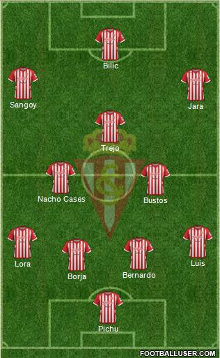 Real Sporting S.A.D. Formation 2013