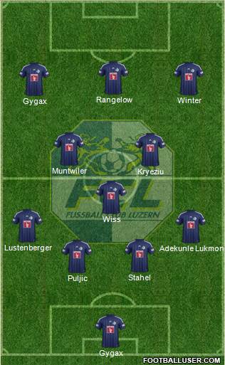 FC Luzern Formation 2013