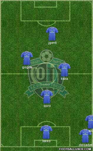 Dinamo Tbilisi Formation 2013