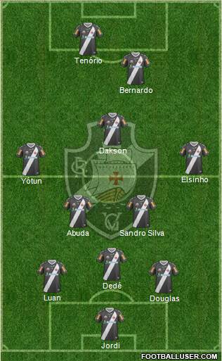 CR Vasco da Gama Formation 2013