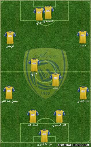 Al-Nassr (KSA) Formation 2013