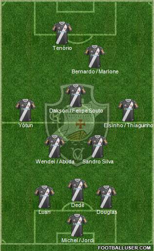 CR Vasco da Gama Formation 2013