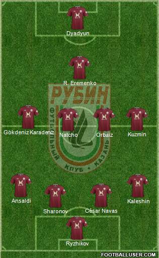 Rubin Kazan Formation 2013