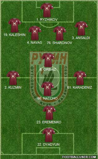 Rubin Kazan Formation 2013