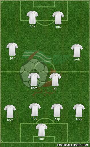 Algeria Formation 2013