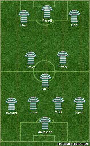 Celtic Formation 2013