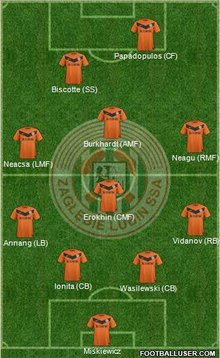 Zaglebie Lubin Formation 2013