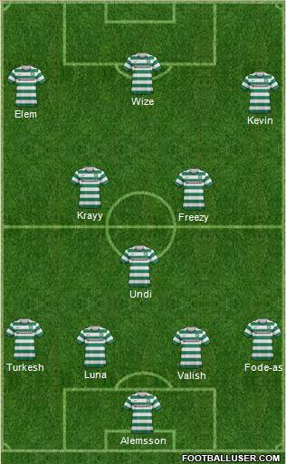 Celtic Formation 2013