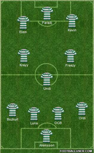 Celtic Formation 2013