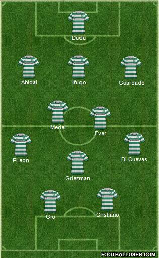 Celtic Formation 2013