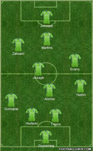 Seattle Sounders FC Formation 2013