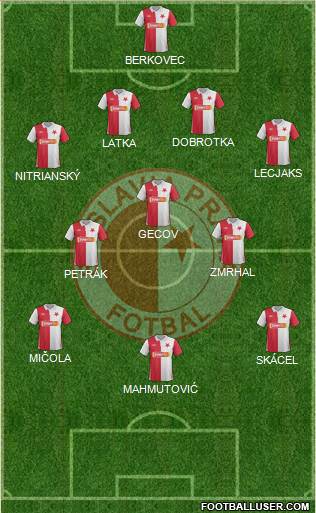 Slavia Prague Formation 2013