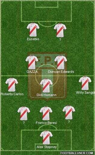 Peru Formation 2013