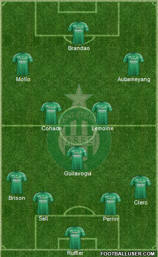 A.S. Saint-Etienne Formation 2013