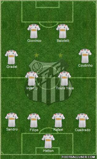 Santos FC Formation 2013