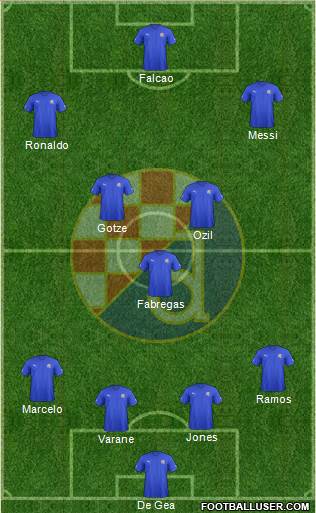 NK Dinamo Formation 2013