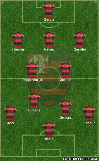 CR Flamengo Formation 2013