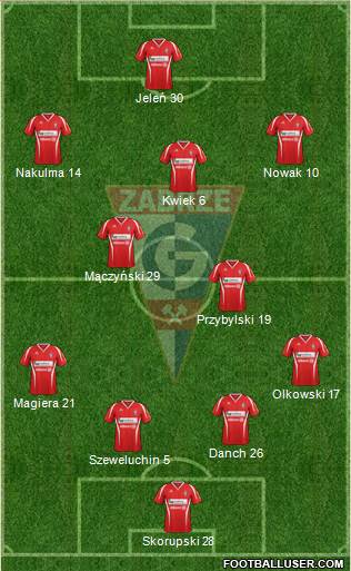 Gornik Zabrze Formation 2013