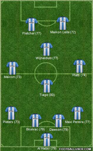 Wigan Athletic Formation 2013