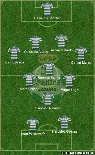 Club Deportivo Santos Laguna Formation 2013