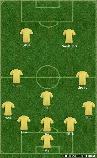 Leeds United Formation 2013