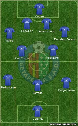 Getafe C.F., S.A.D. Formation 2013