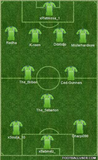 Seattle Sounders FC Formation 2013