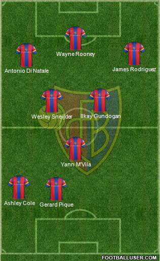 FC Basel Formation 2013