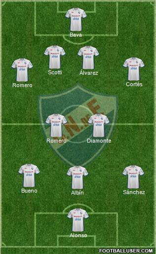 Club Nacional de Football Formation 2013