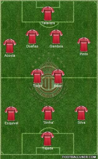 Deportivo Toluca Formation 2013