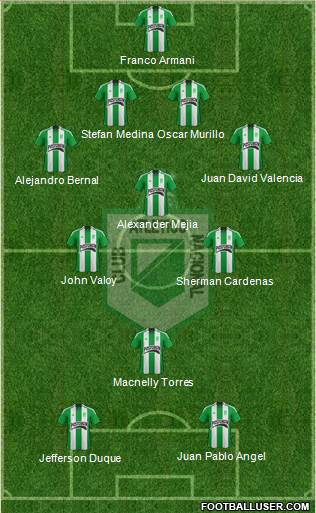 CDC Atlético Nacional Formation 2013